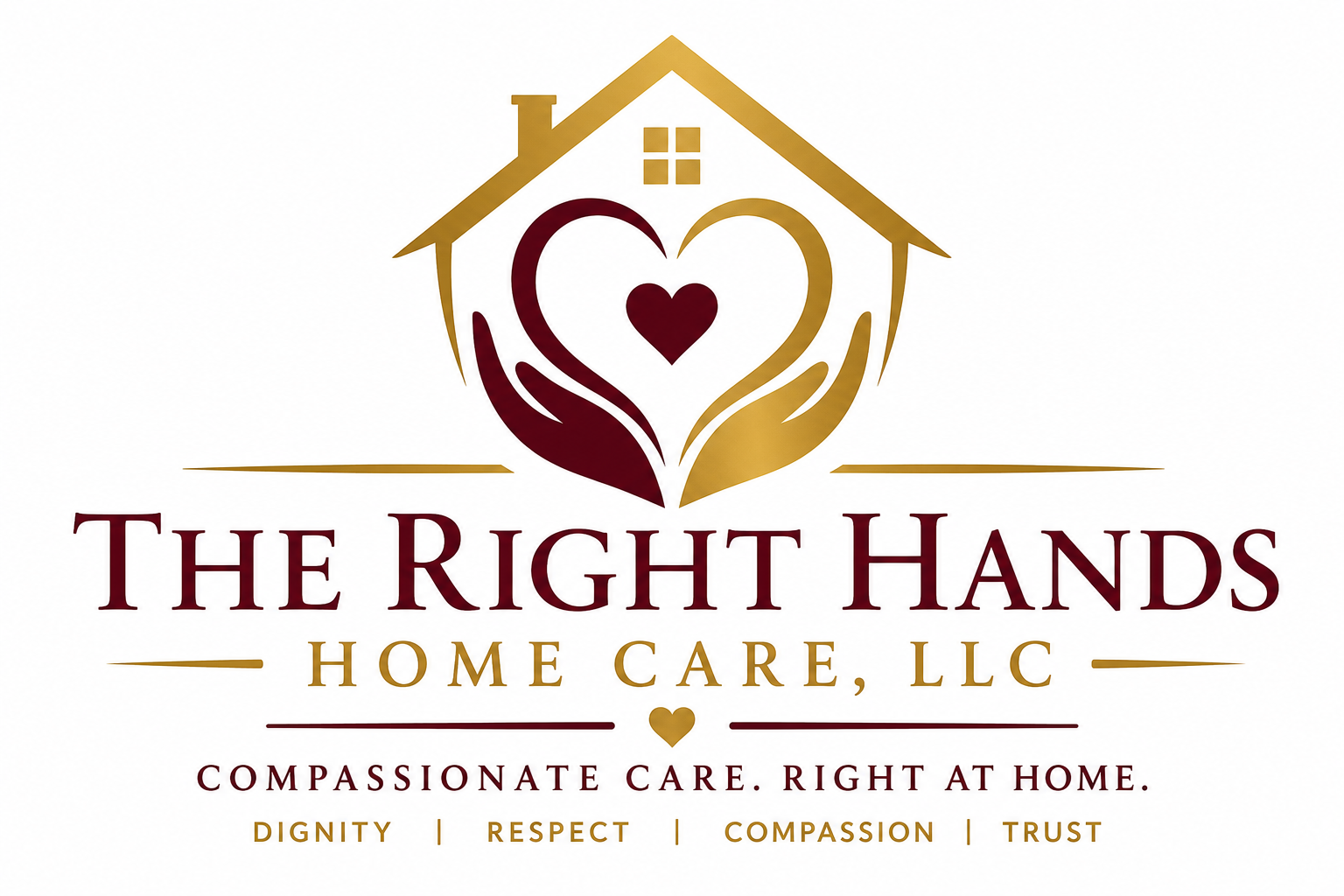 The Right Hands